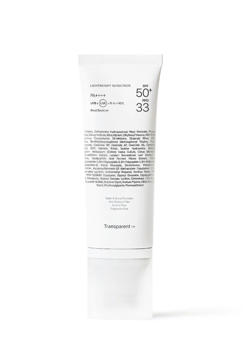 Niacinamide Glow Cream