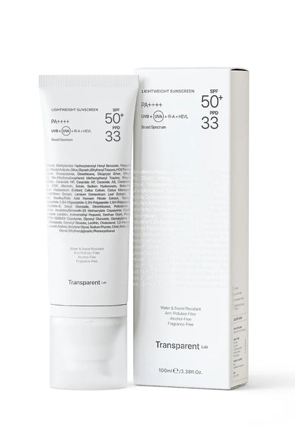 Niacinamide Glow Cream